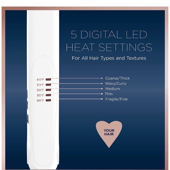 Brand New Conair Double Ceramic Flat Iron, 1 Inch - Picture 3 of 7